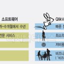 미소솔루션