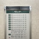 여행기 #4 : 호텔 로코인오키나와 Roco Inn Okinawa 2박 후기❗ 싼 건 다 이유가 있음... 자본주의는 차갑다