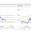 11530-19-22 이미지
