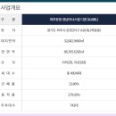 201-운정3-201 이미지