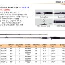 은성 피나클 - CORE-X 661CAM (6.6" 베이트 M) 이미지