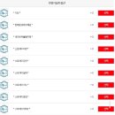 누리꾼PC | '컴마왕' 논란 총정리: 폐업, 대표 잠적, 먹튀까지?