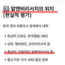 알앤비리서치