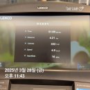 &gt;&gt; 3월 넷째 주 나의 일지 &lt;&lt;