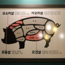 동명로맛집 이미지