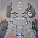 타이어88 이미지