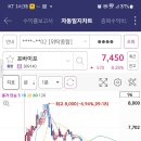 코어테크 이미지