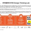 2025 신규/신입사원 교육 키워드