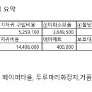 25년 02월 기저귀(메디존코리아)입고금액 및 보호자 청구 예정금액 이미지