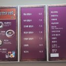 동래옛날팥빙수 남산점 이미지