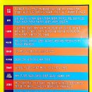 대풍유통
