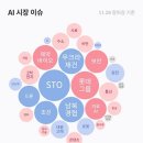 에이티 코퍼레이션 이미지