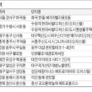 P-7527 이미지