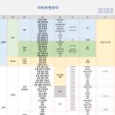 (주)미트앤모아 이미지