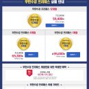 제일프리패스