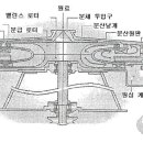 SJ엔지니어링 이미지