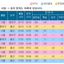 7/30(금) 락페스티벌 공개방송(울산 문수구장) 단체관람!! - 7/17(토)까지 신청 받습니다. 이미지