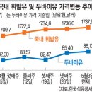 경일주유소 이미지