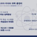 동고정 이미지