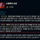 조이럭 데일리e스포츠