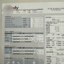 버거짐 | 대구 북구 원대동 버거짐 헬스장 시트룰린과 아르기닌 차이｜운동할 때 뭐가 더 좋을까?