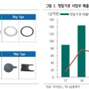 이문기 스튜디오 | 2021.03.24 기업 리포트 요약(제이콘텐트리,아이원스,KT)