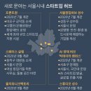 허브그래픽