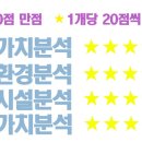 내유초등학교 버스정류장 이미지