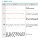 (주)바이오컴 이미지