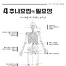 경희태강한의원 네이버블로그