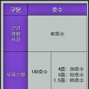 LH미추홀퍼스트 앞 이미지