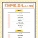보드게임으로 독서 재미 더하기 이미지