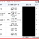 의료법인백상의료재단 이미지