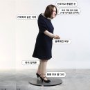 강내PC | 20년뒤 사무직 노동자의 모습은?