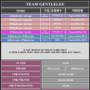 팀젠틀리