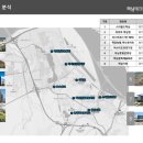 테크노밸리공인중개사사무소 이미지