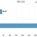 주식회사 핌스 이미지