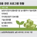 광원축산 이미지