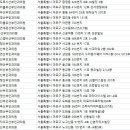 미소퀸산부인과의원 이미지