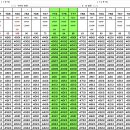 [23/24] N700A계 4000번대 [F편성/16량/하카타] - 도카이도,산요신칸센 노조미/히카리/고다마 이미지