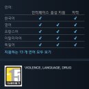 고담(GOTHAM) 이미지