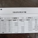 7월 하계 정기산행 회계보고 이미지