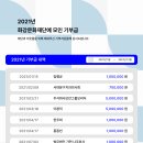 법무법인가현 - 남구 양림로 60-1 | 법무법인가현
