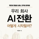 B081 네이버블로그