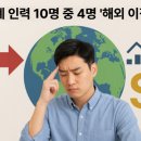 고려인력 - 김해시 금관대로1190번길 17-4 | 고려인력