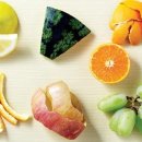 `과일 껍질` 활용법 이미지