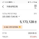 산사랑 이미지
