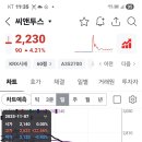 씨앤투스 이미지