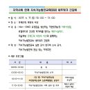 꼬꼬양계농장 이미지