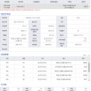 사평대로55길 145 이미지